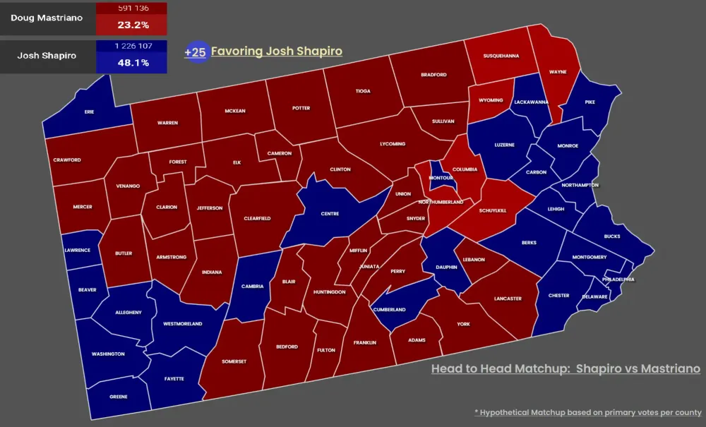 How 9 must watch Republican primaries played out in Pennsylvania, North Carolina,
Idaho and Oregon? Part 2